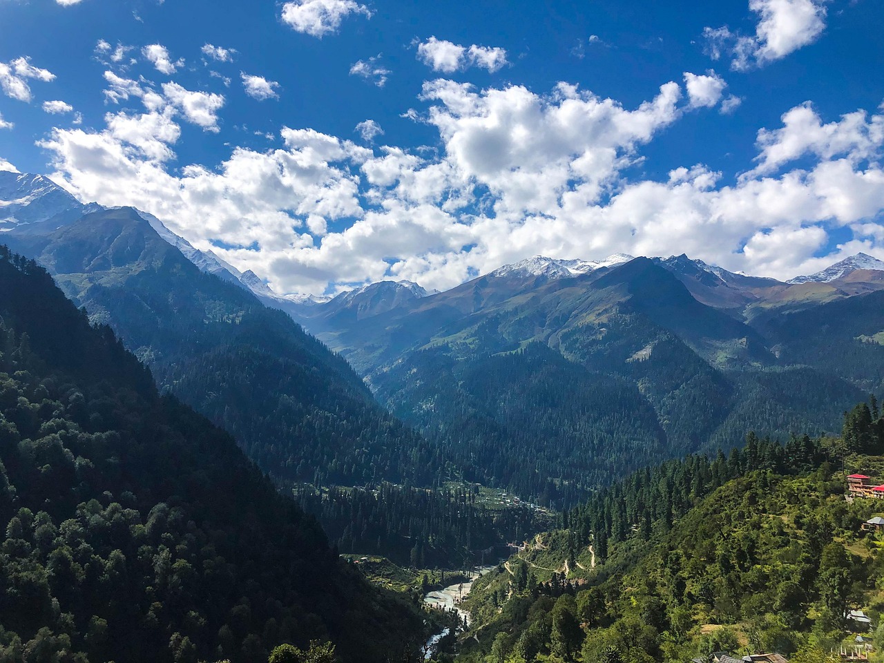 Shimla Manali Tour package by cab from Chandigarh